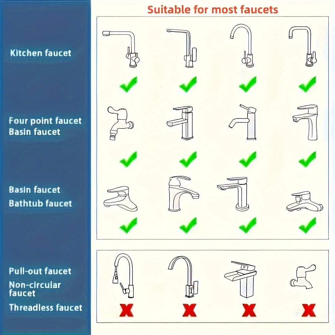 Rociador Extensible para Grifo de Cocina – Rotación 360°, Ahorro de Agua y Diseño Antisalpicaduras